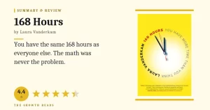 168 Hours Summary & Review: You Have More Time Than You Think