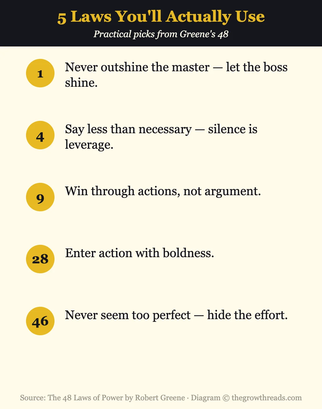Infographic listing five practical laws from The 48 Laws of Power