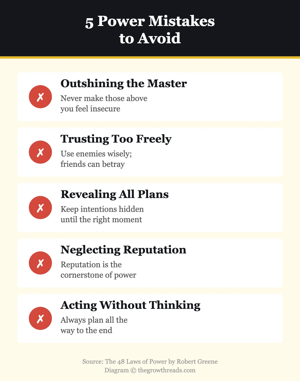 5 power mistakes to avoid from The 48 Laws of Power by Robert Greene