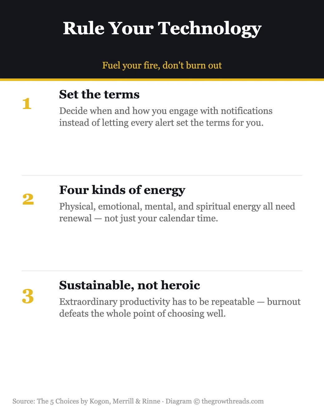 Rule your technology, fuel your fire, don't burn out