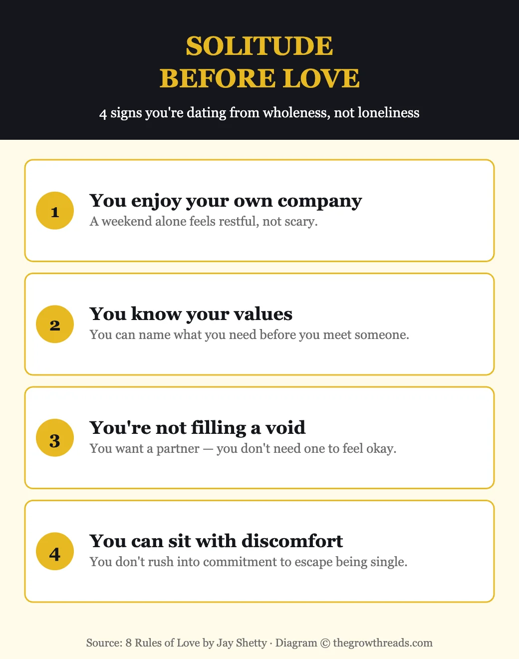 Solitude before love — 4 signs you're dating from wholeness, not loneliness