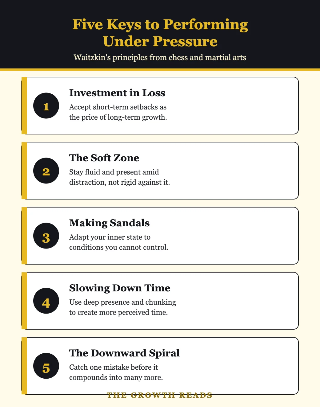Diagram of five keys to performing under pressure from The Art of Learning