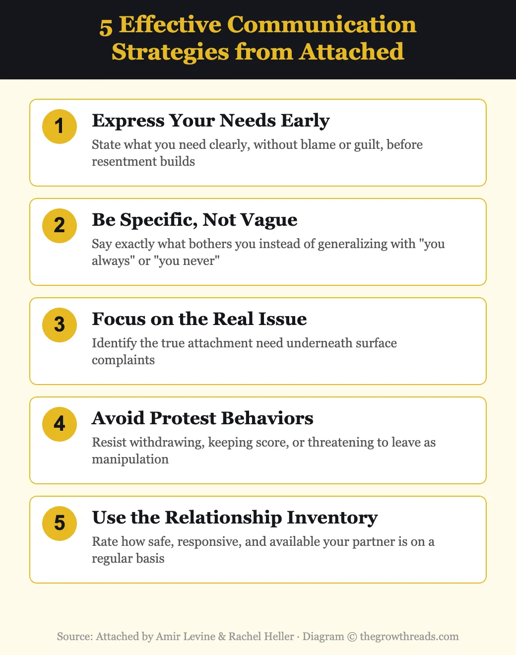 5 Effective Communication Strategies from Attached by Amir Levine