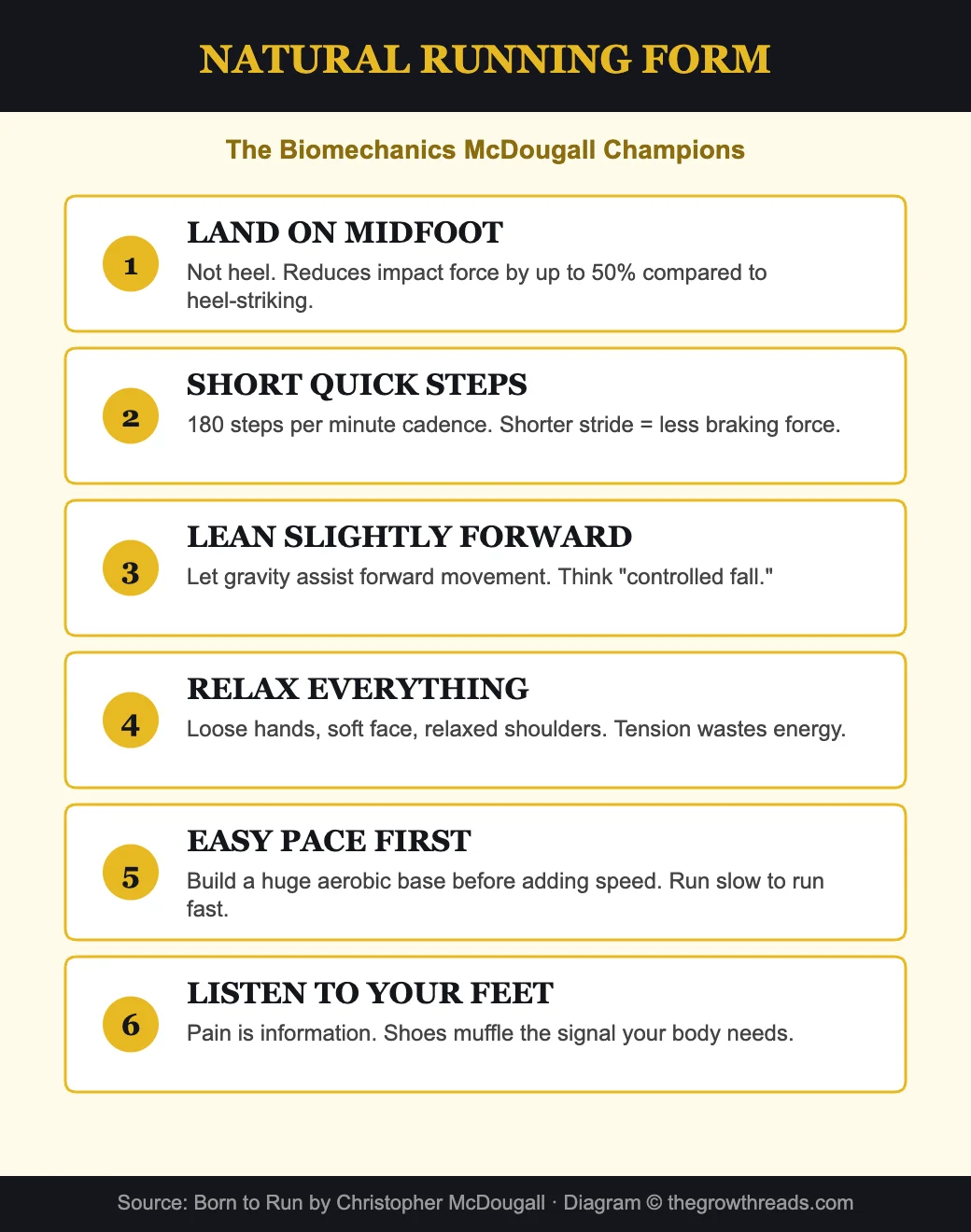 Natural running form - 6 biomechanics principles from Born to Run