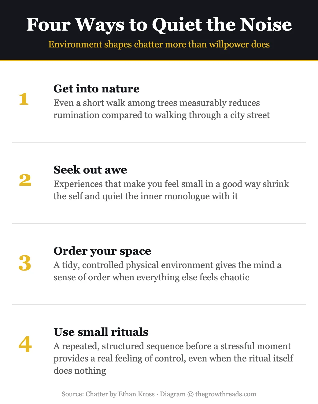 Infographic: Four Ways to Quiet the Noise — nature, awe, order, rituals, from Chatter by Ethan Kross