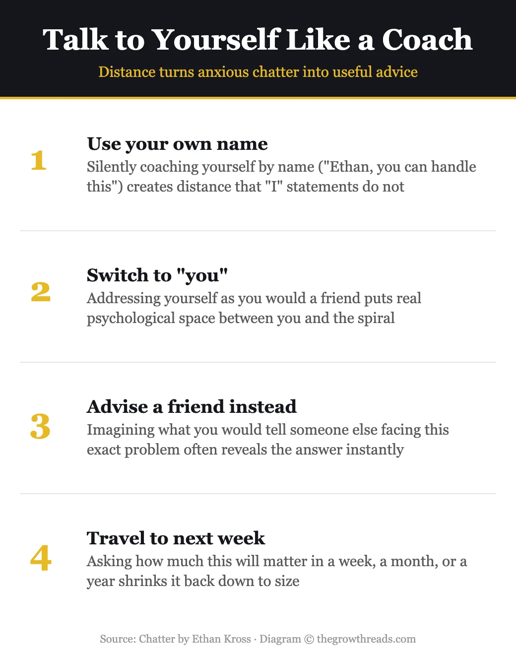 Infographic: Talk to Yourself Like a Coach — distanced self-talk techniques, from Chatter by Ethan Kross