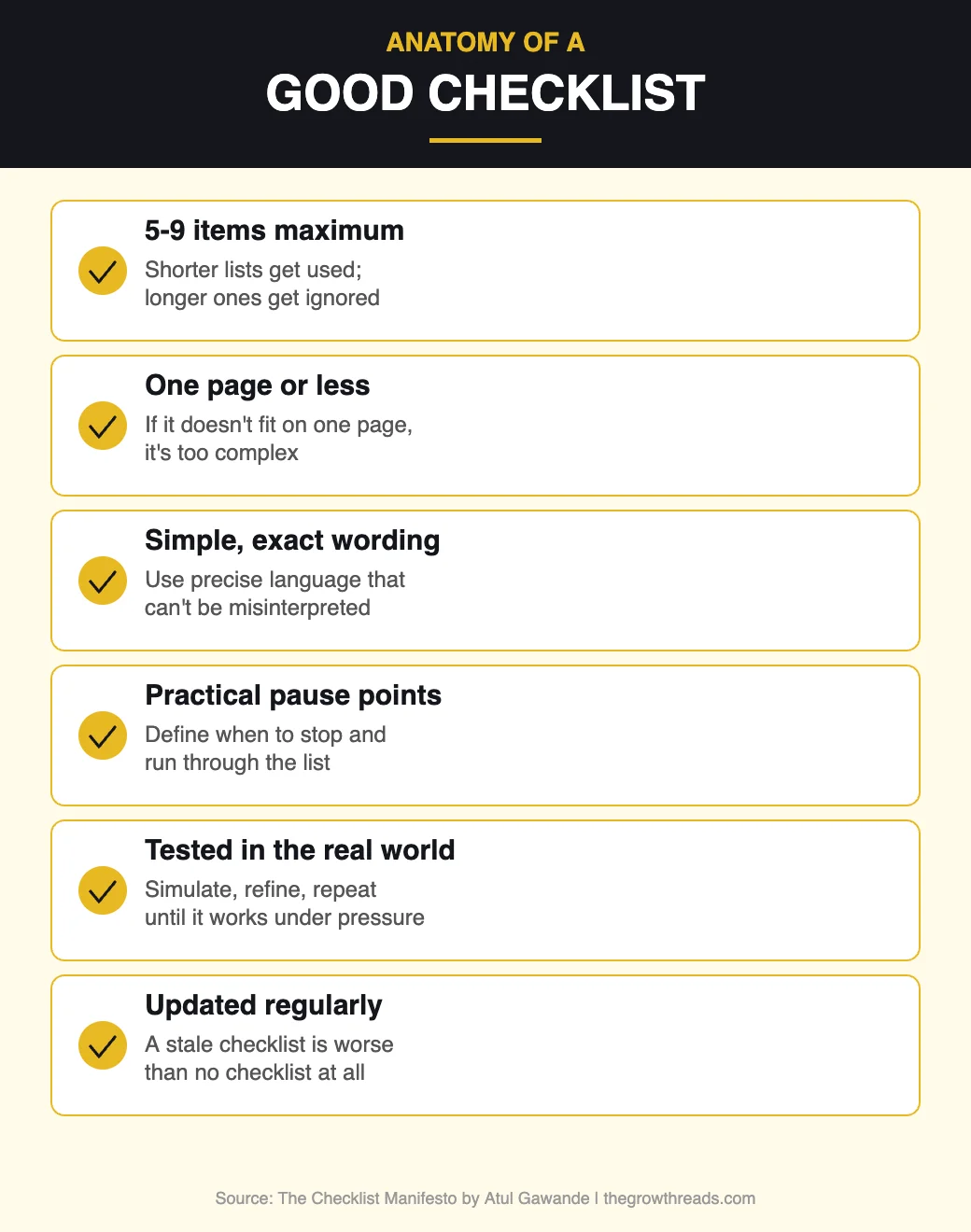 Anatomy of a Good Checklist from The Checklist Manifesto by Atul Gawande
