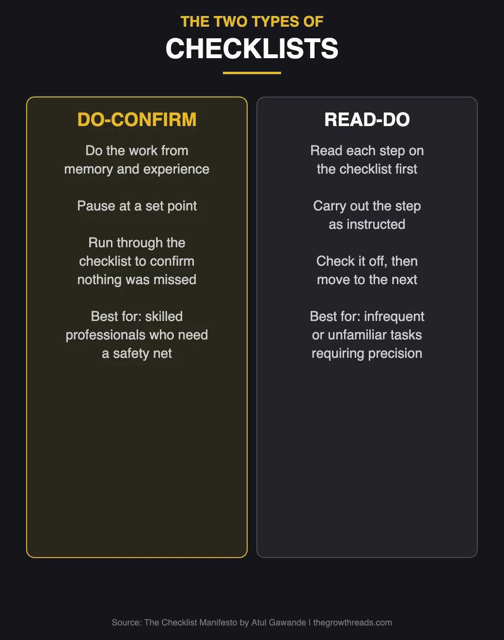 Two Types of Checklists from The Checklist Manifesto by Atul Gawande