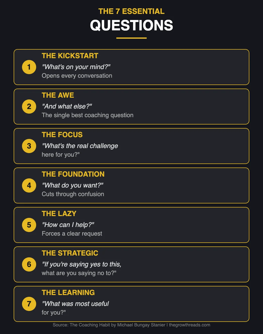 The 7 Essential Questions from The Coaching Habit