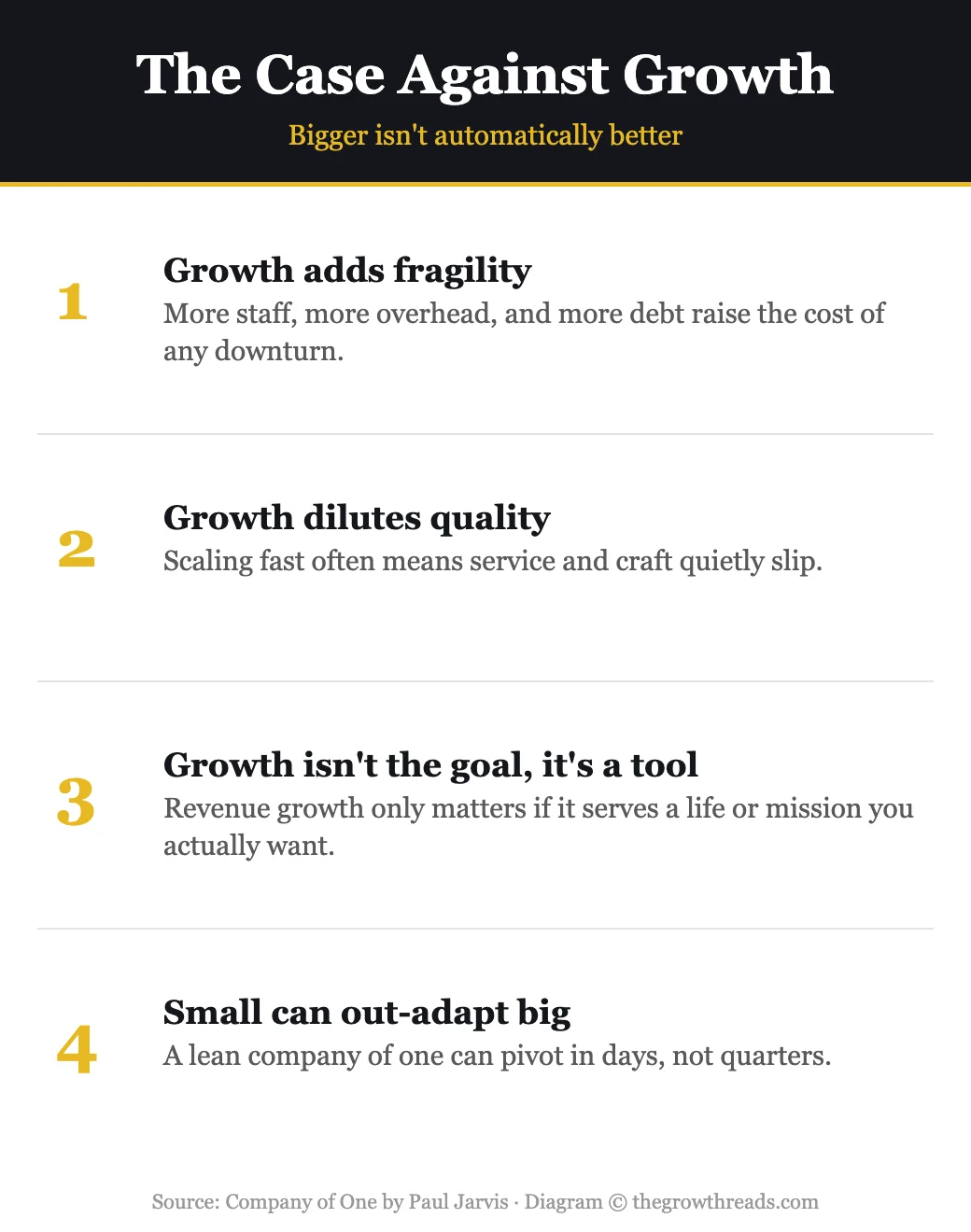 The case against growth infographic