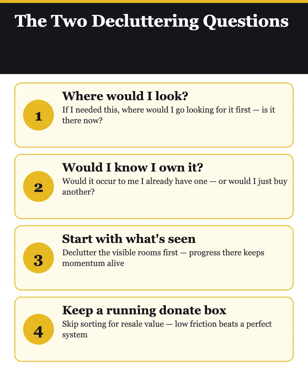 The two decluttering questions and supporting habits from Decluttering at the Speed of Life