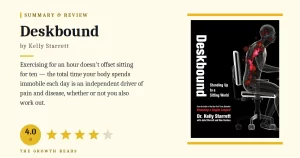 Deskbound Summary and Review