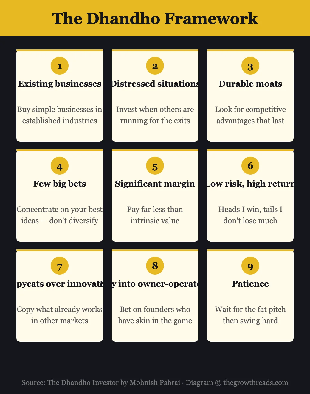 The Dhandho Framework — 9 principles of low-risk value investing