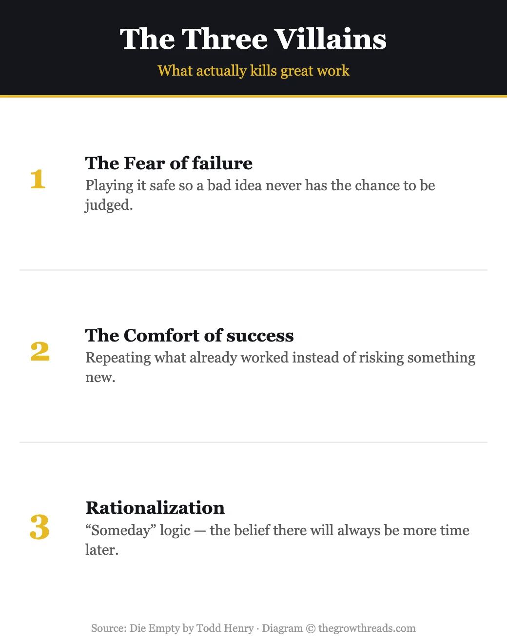 Infographic: The Three Villains, what actually kills great work according to Die Empty