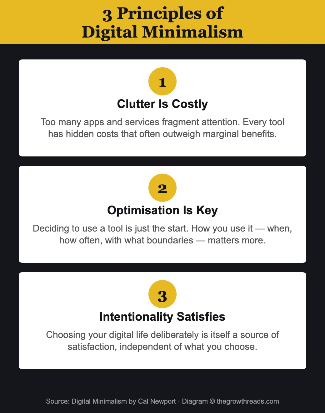 3 Principles of Digital Minimalism by Cal Newport