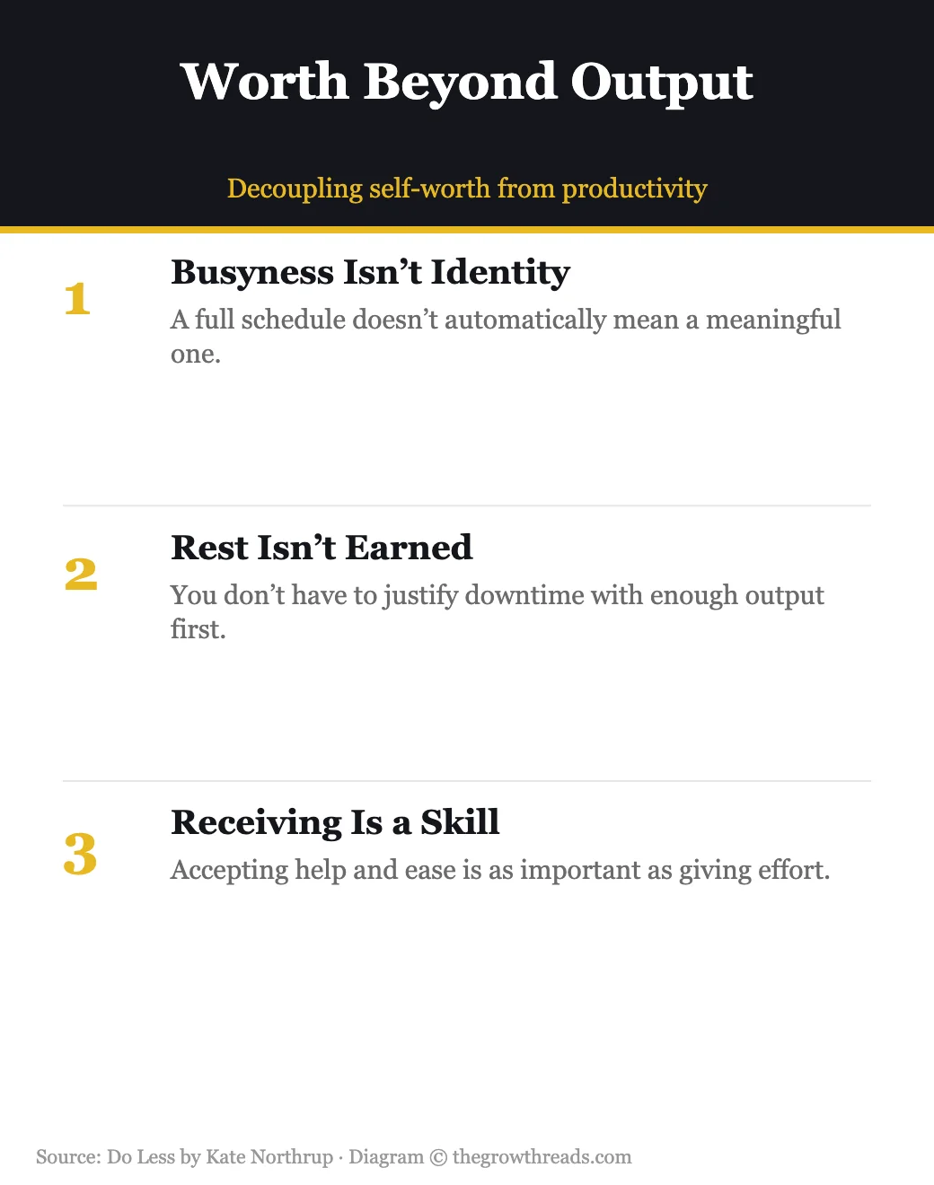 Do Less: worth beyond output framework