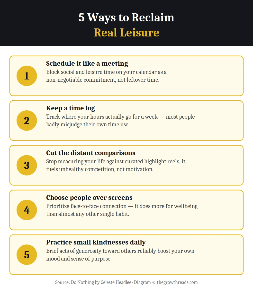 Infographic on 5 ways to reclaim real leisure from Do Nothing