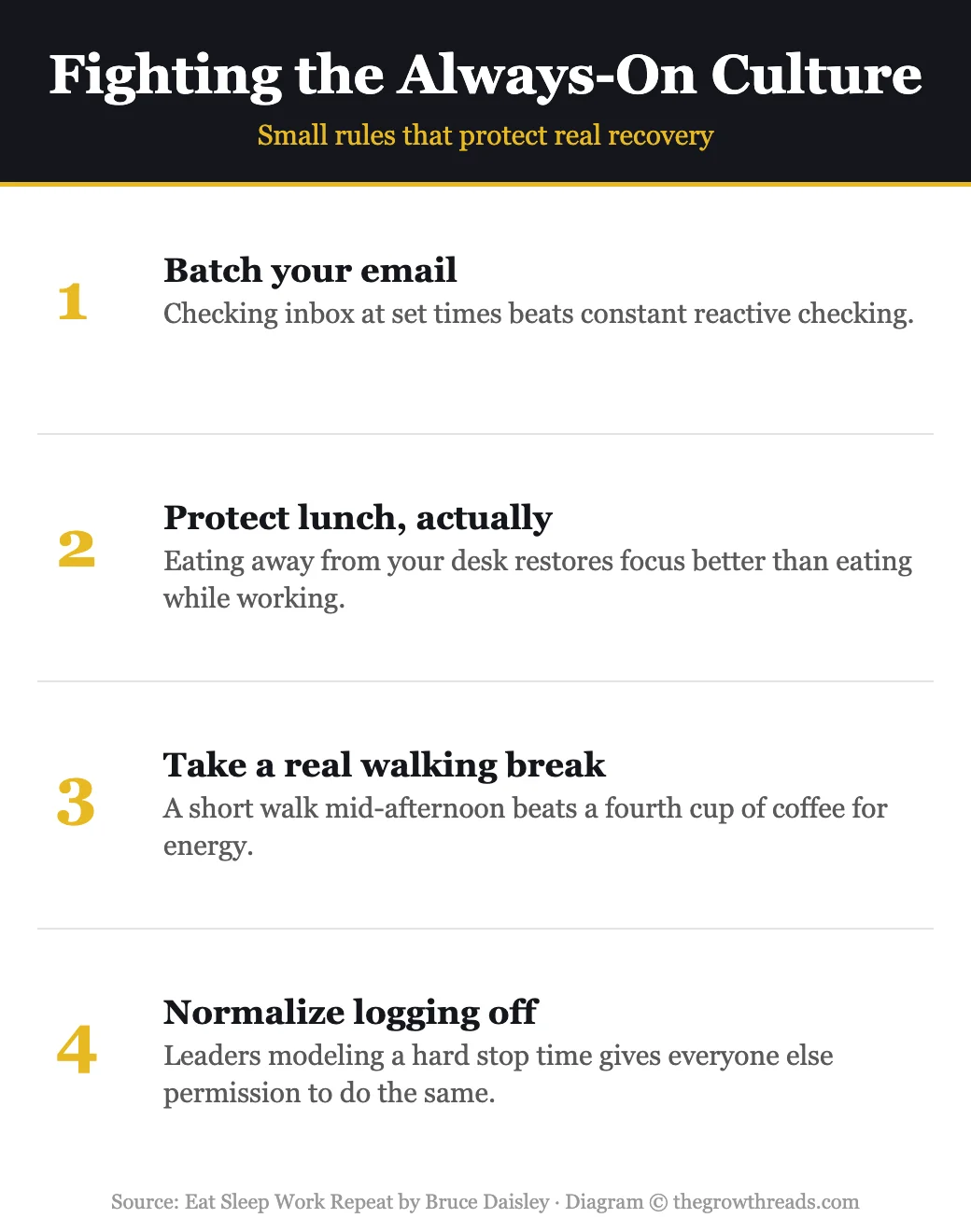 Fighting the always-on culture infographic