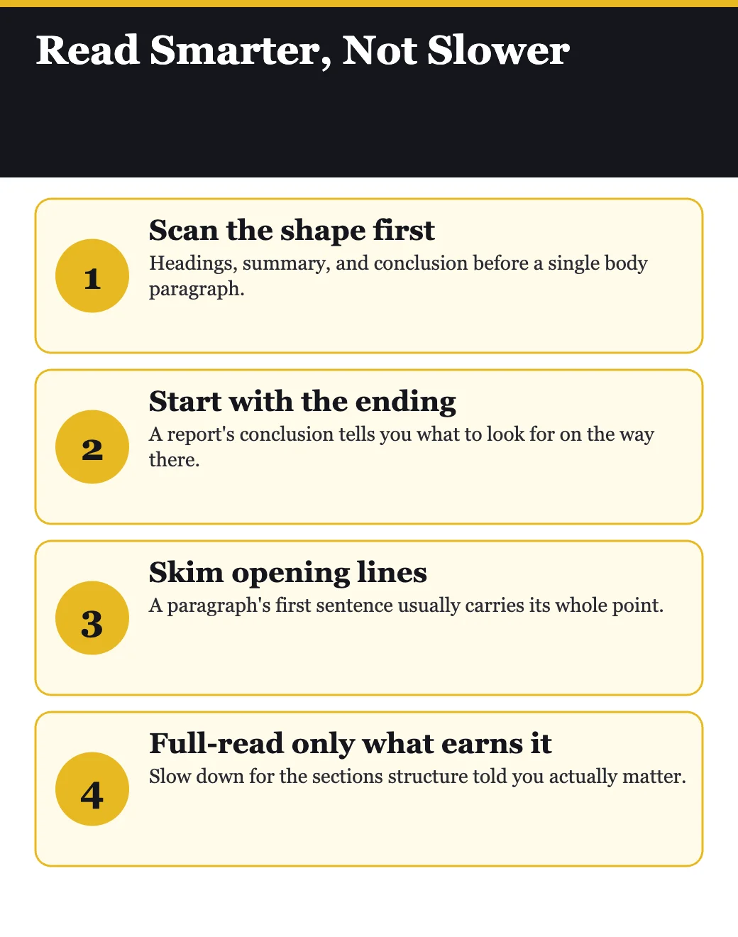 Read smarter not slower — out-of-order reading technique diagram from Extreme Productivity by Robert C. Pozen