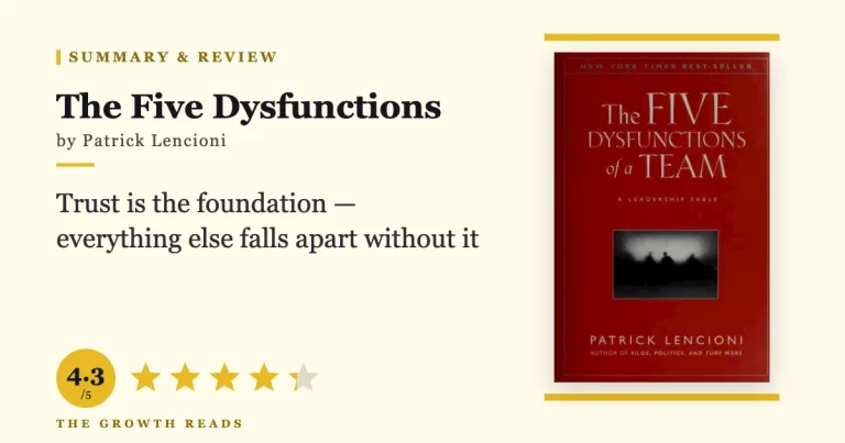 The Five Dysfunctions of a Team by Patrick Lencioni — summary and review with 4.3/5 rating