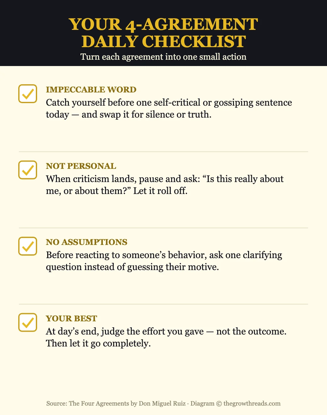 Your four-agreement daily checklist: one small action per agreement infographic