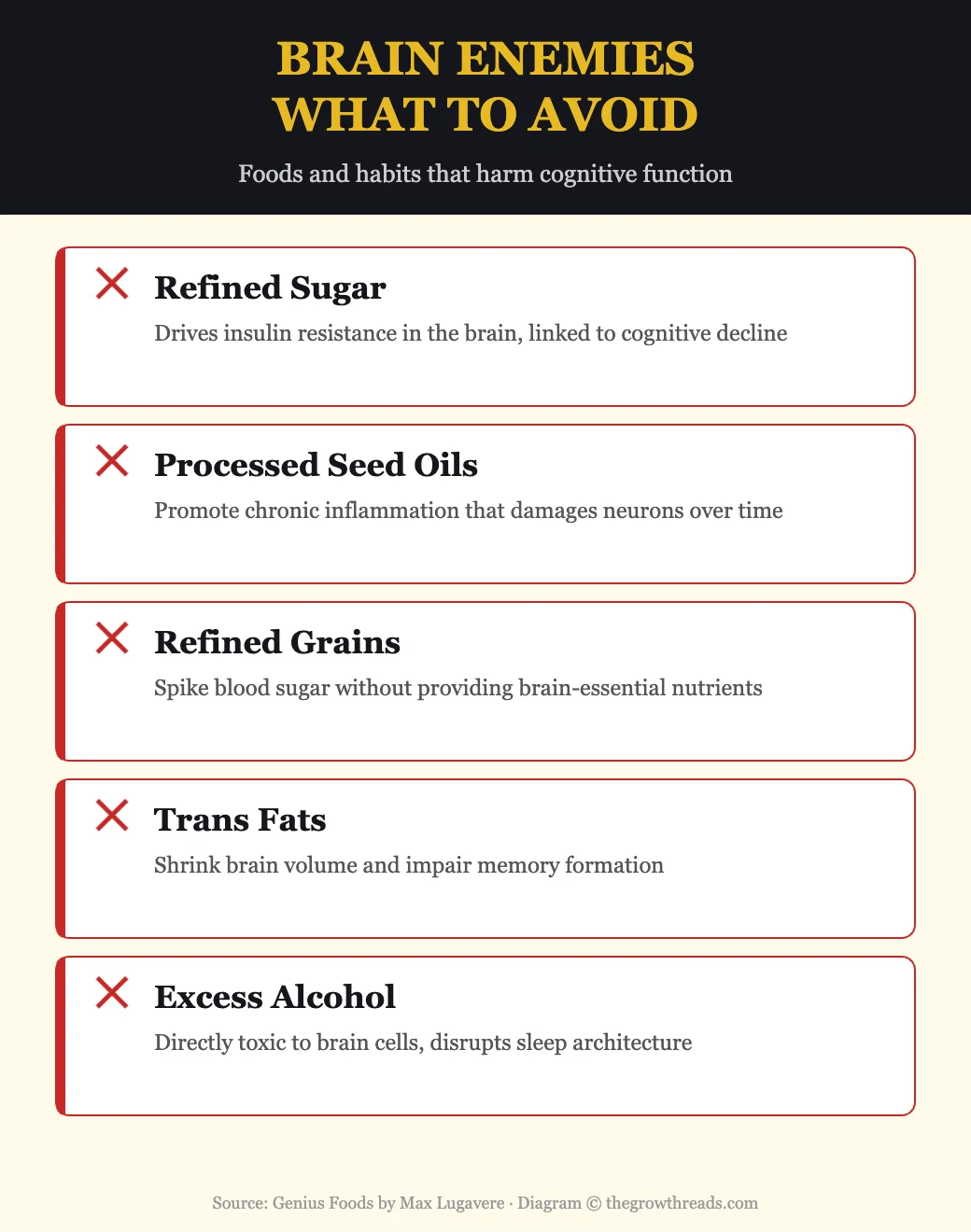 Brain Enemies — foods and habits to avoid for brain health from Genius Foods