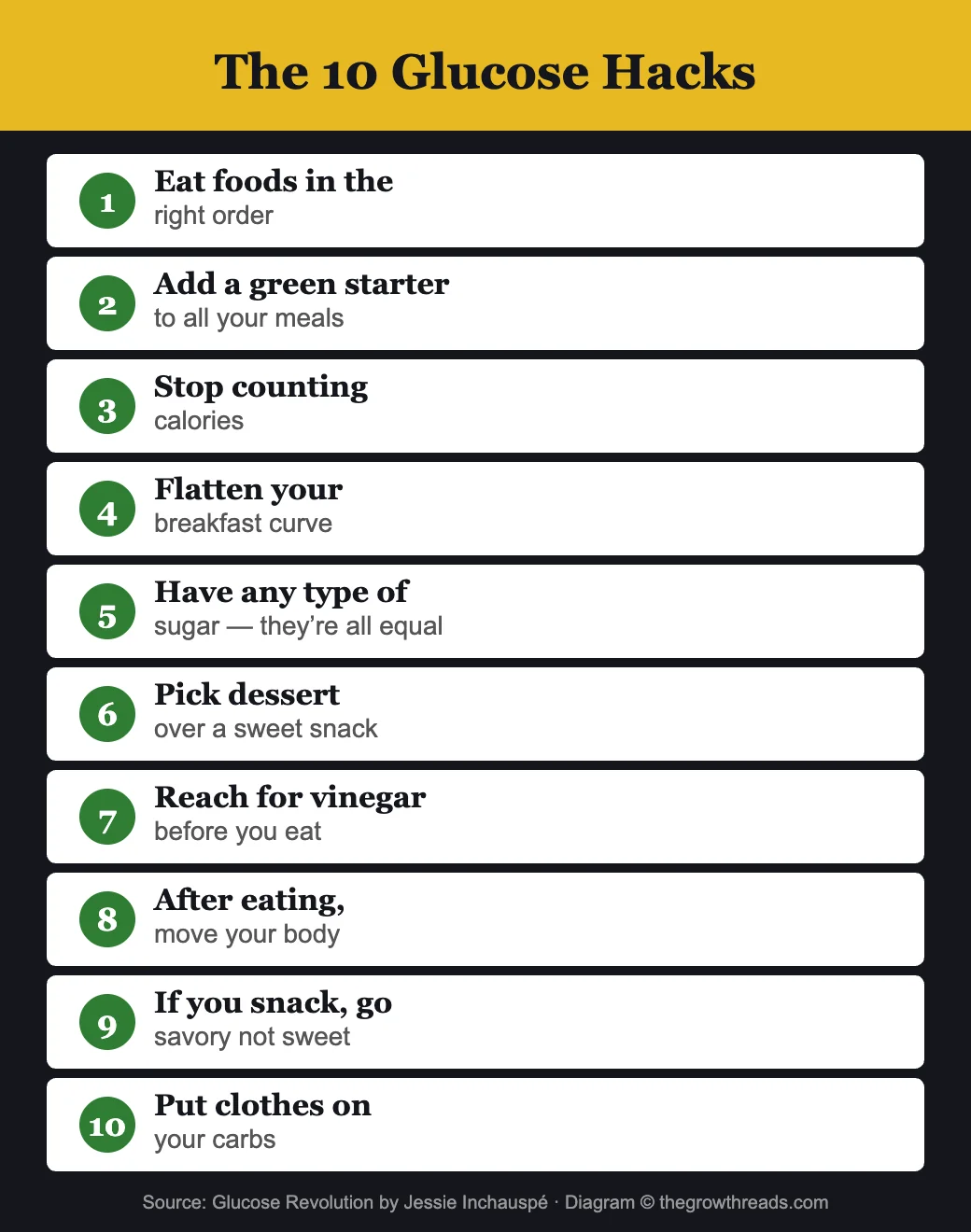 The 10 Glucose Hacks from Glucose Revolution