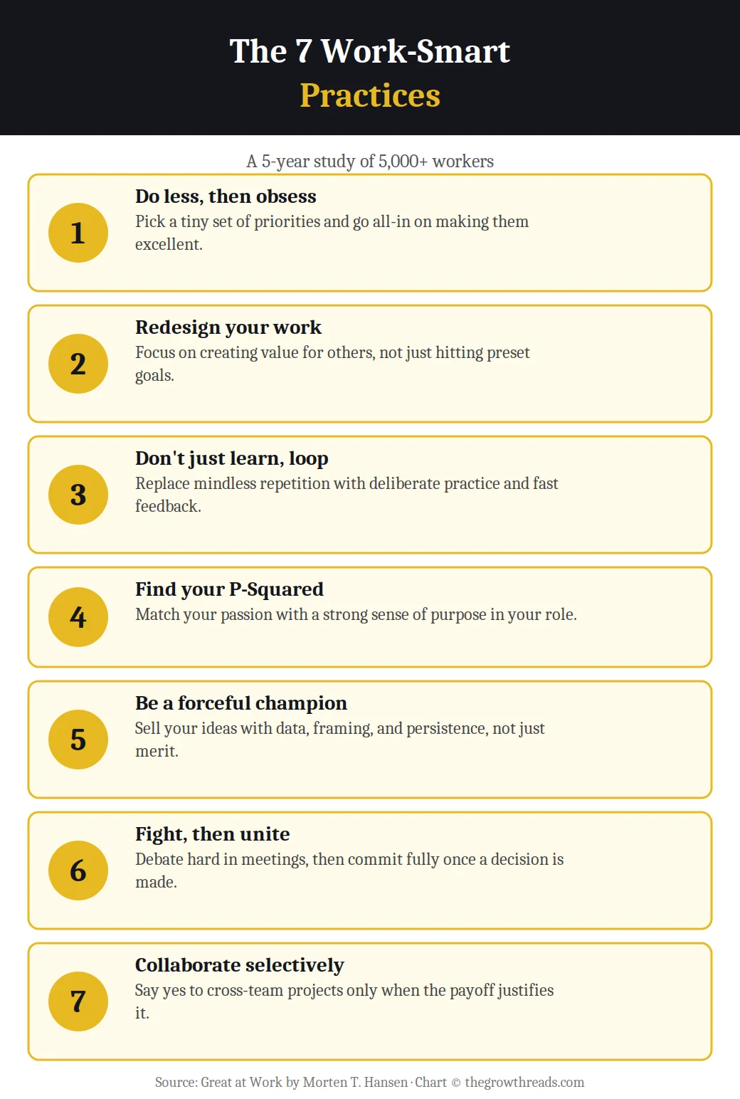 Infographic listing the 7 work-smart practices from Great at Work: do less then obsess, redesign your work, loop not just learn, P-Squared, forceful champion, fight and unite, collaborate selectively