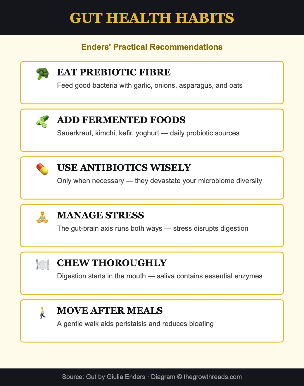 Gut health habits - practical recommendations from Giulia Enders