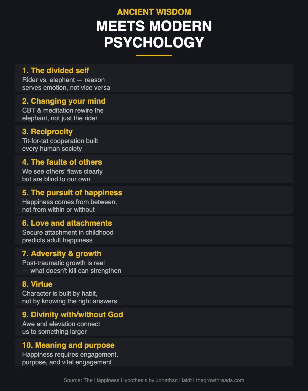 10 Great Ideas from The Happiness Hypothesis by Jonathan Haidt