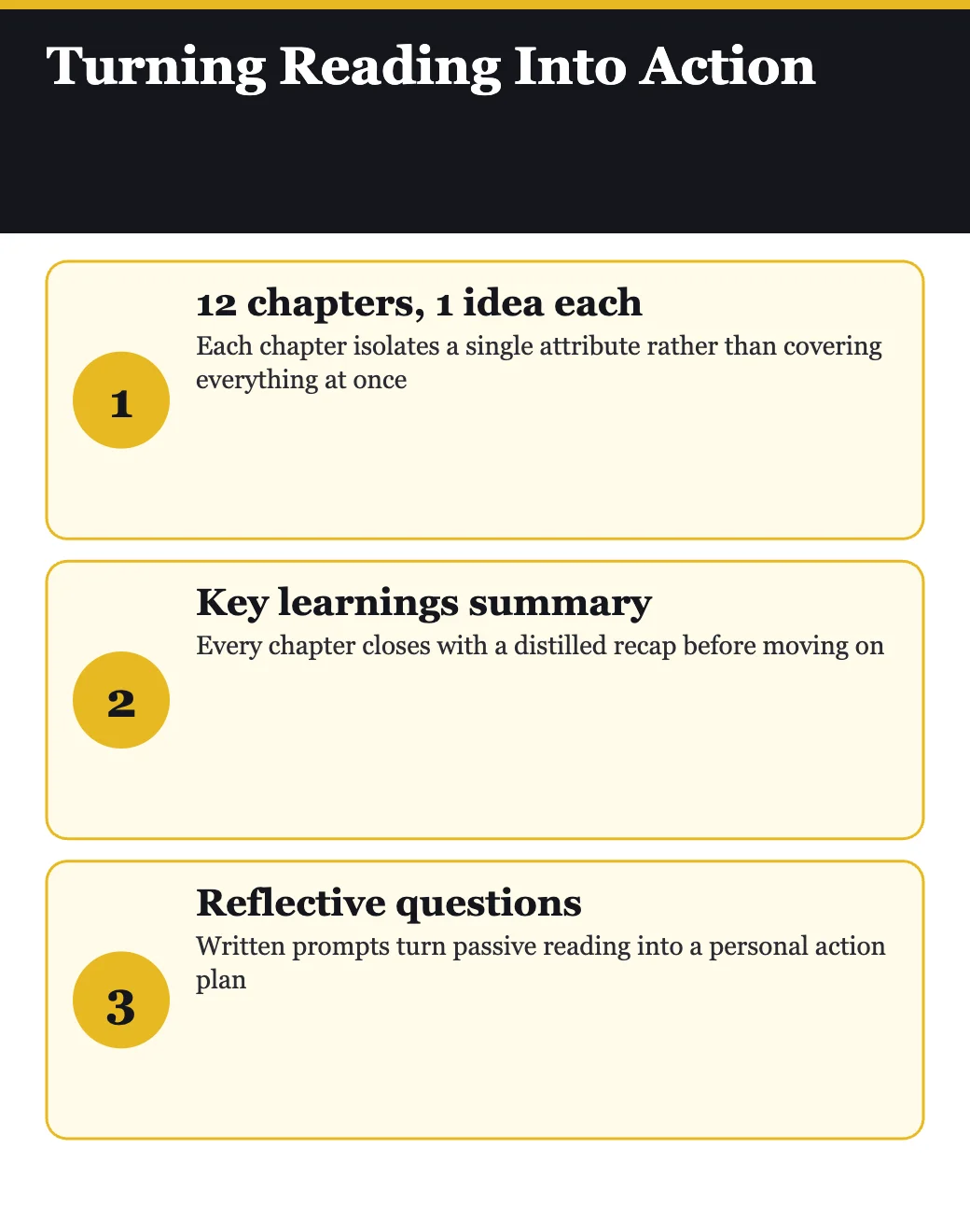 The workbook structure of A High-Performing Mind with chapter summaries and reflection questions