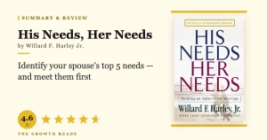 His Needs, Her Needs Summary & Review: Affair-Proof Your Marriage