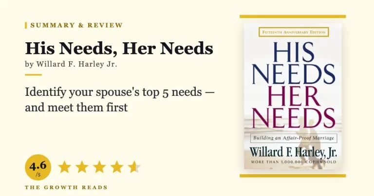 His Needs, Her Needs by Willard F. Harley Jr. — summary and review with 4.6/5 rating