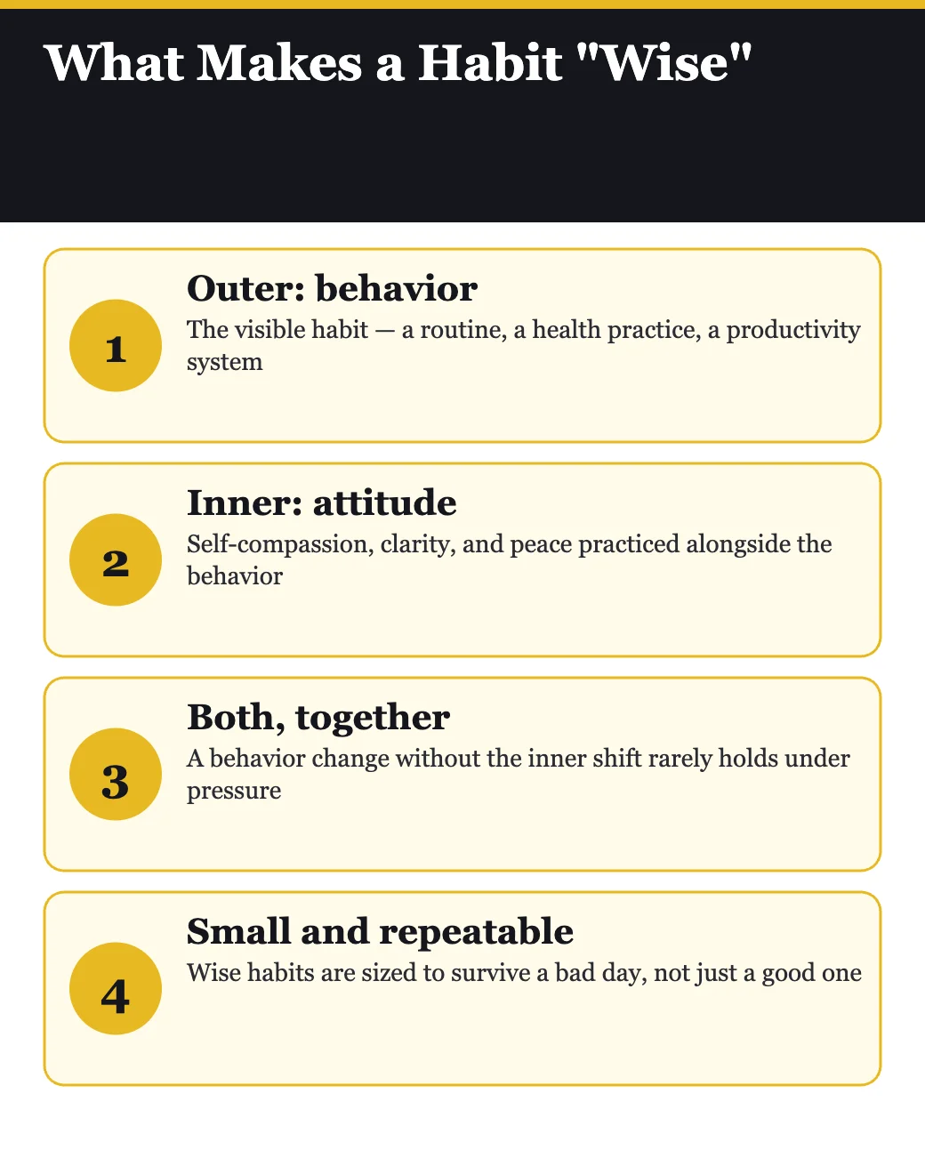 The Wise Habits framework from How a Little Becomes a Lot: outer behavior plus inner attitude