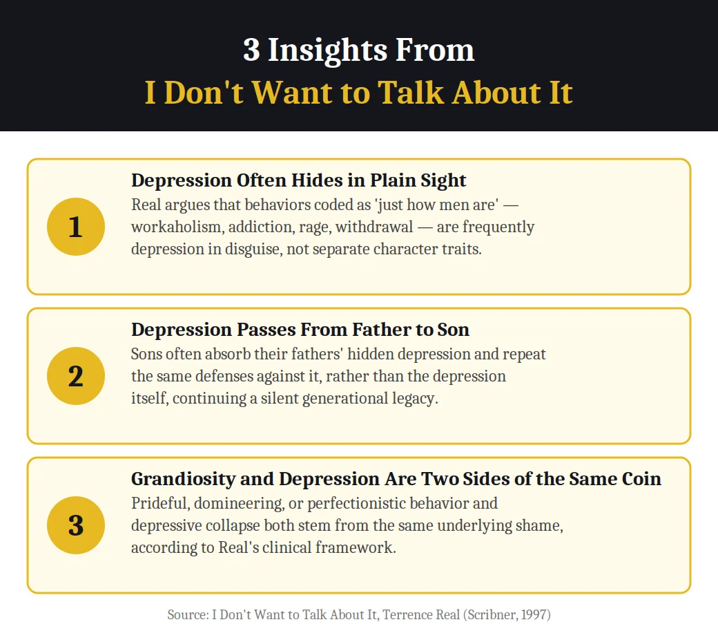 3 insights from I Don't Want to Talk About It by Terrence Real