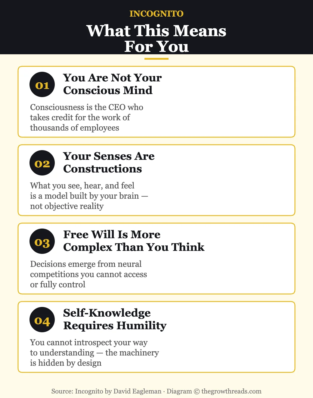 What Incognito means for identity and free will — four key implications from David Eagleman