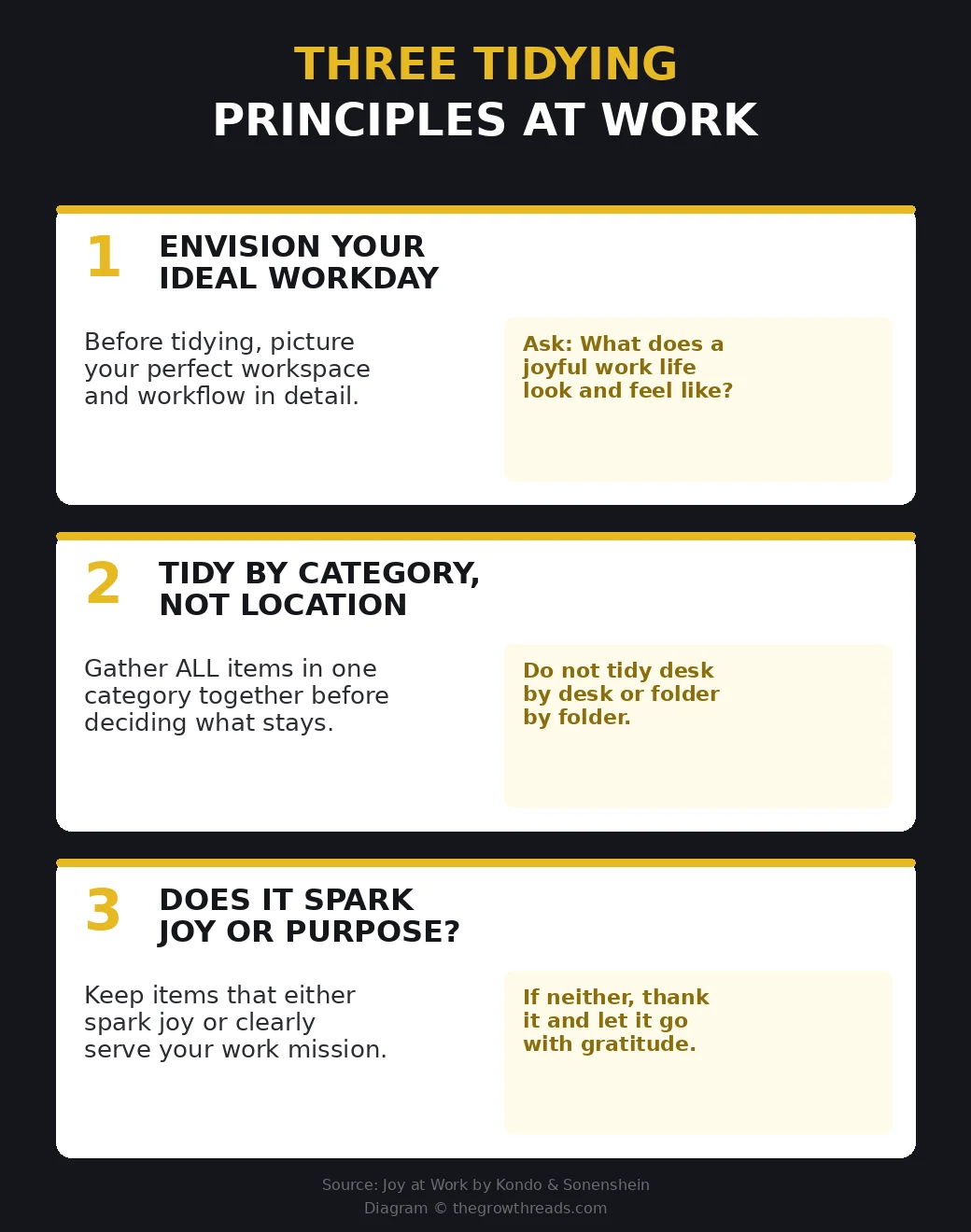 Three Tidying Principles at Work from Joy at Work by Marie Kondo and Scott Sonenshein