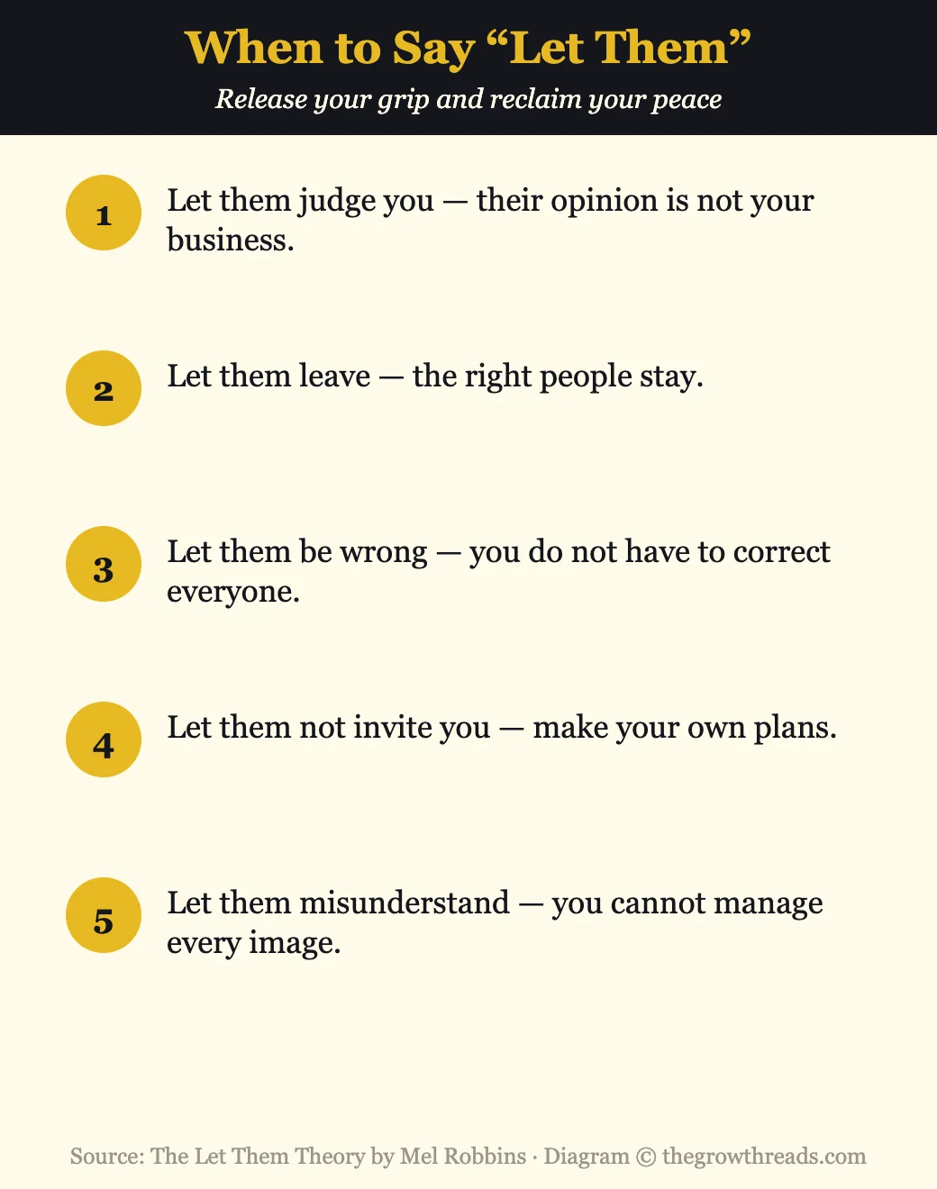 Infographic listing situations to apply Let Them from The Let Them Theory by Mel Robbins