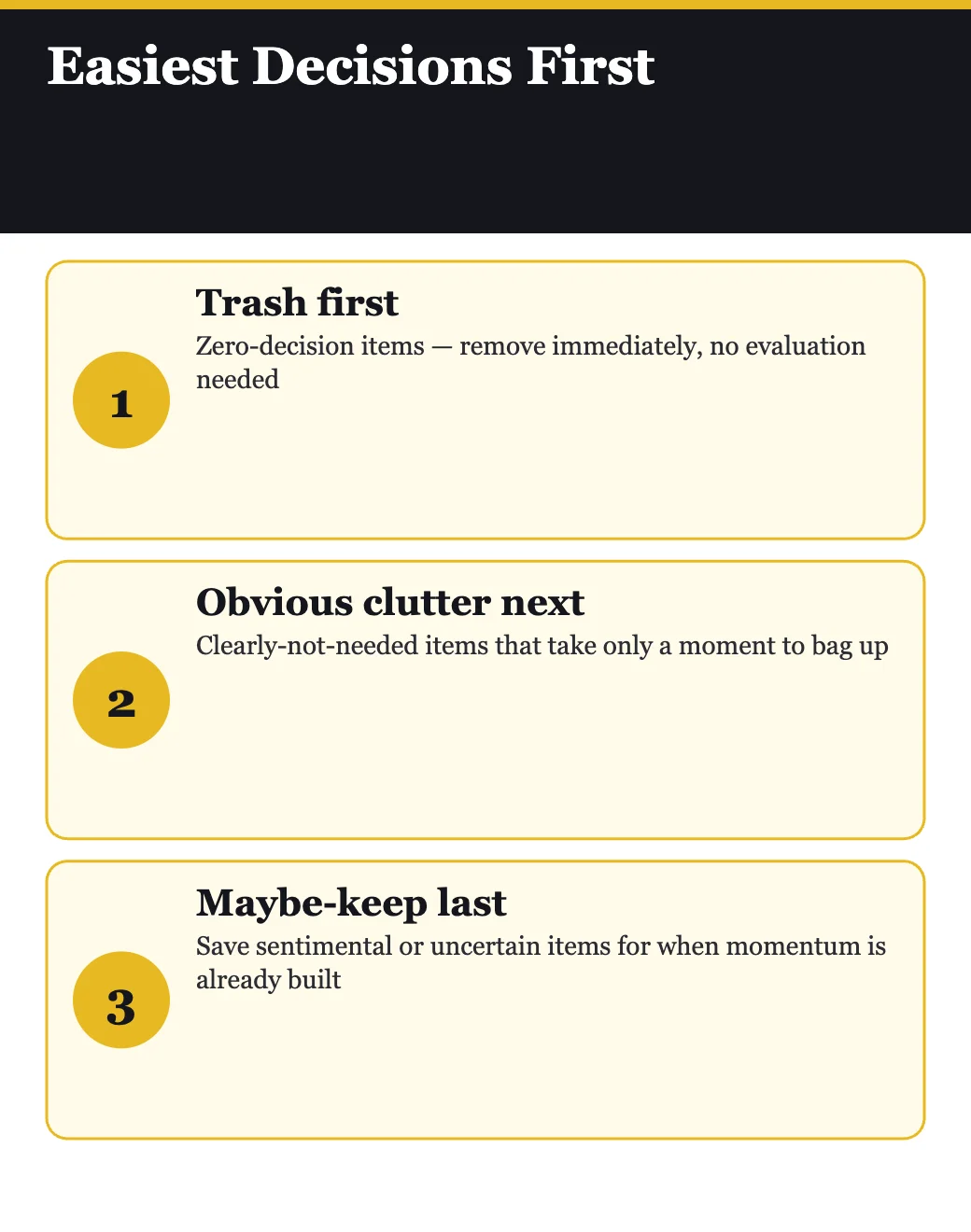 Decluttering order of operations from easiest to hardest decisions