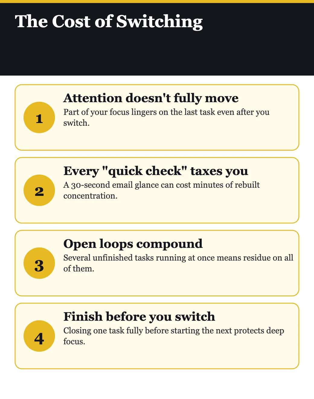 Attentional residue infographic: the cost of switching tasks, from Manage Your Day-to-Day