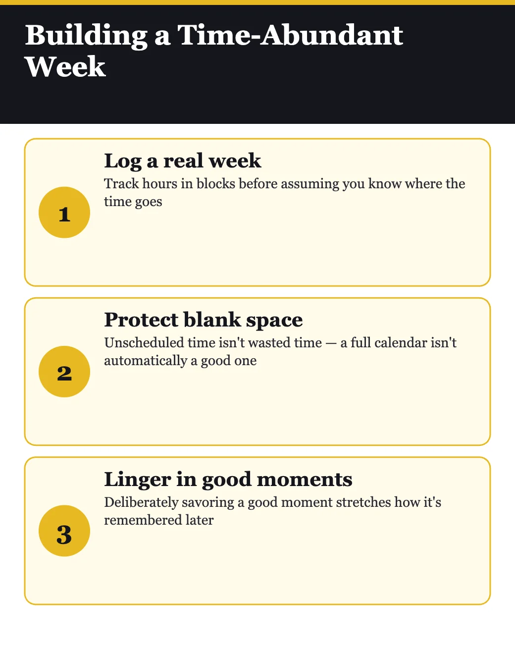 Habits for building a time-abundant week according to Off the Clock
