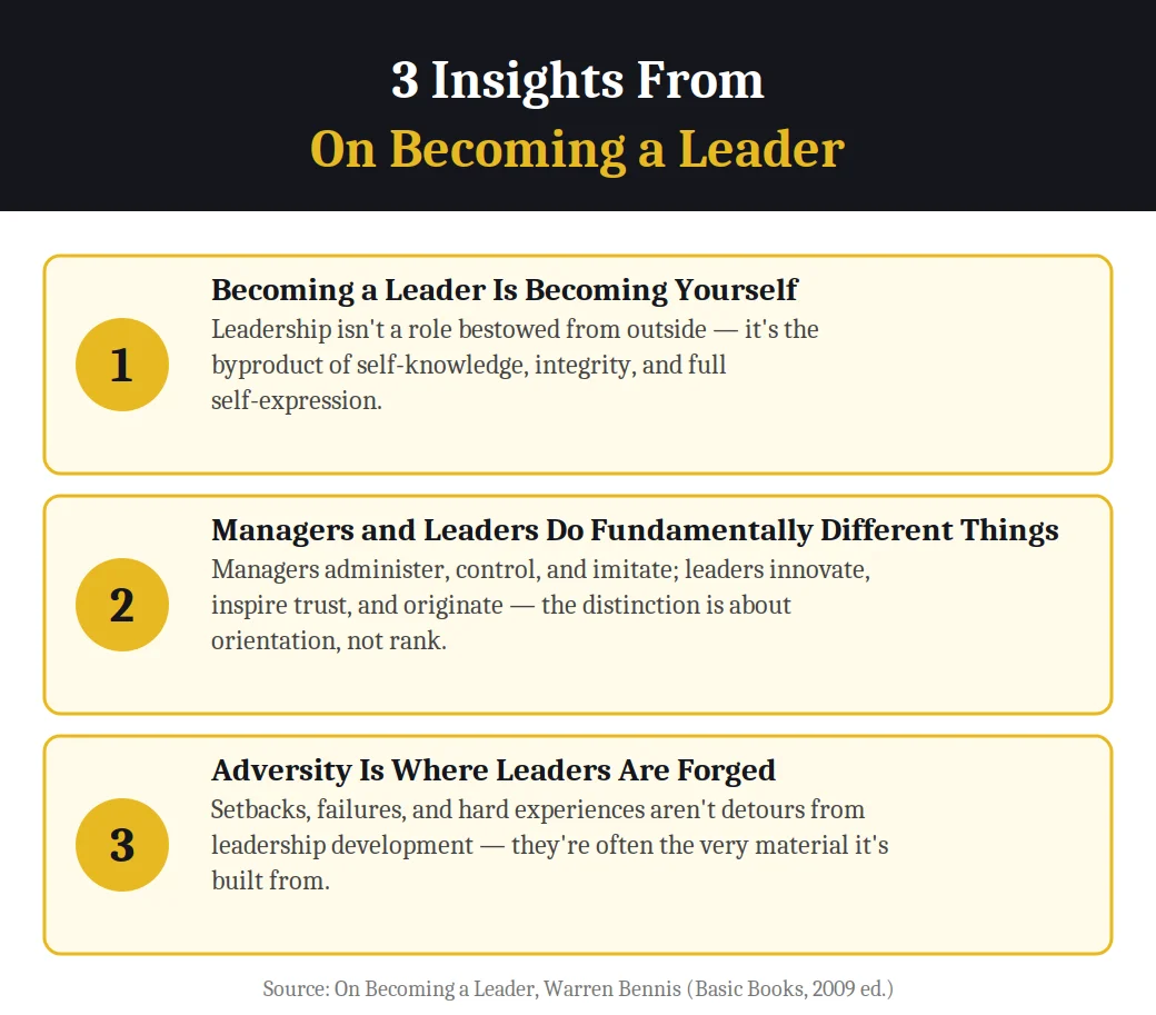 Infographic on 3 insights from On Becoming a Leader by Warren Bennis