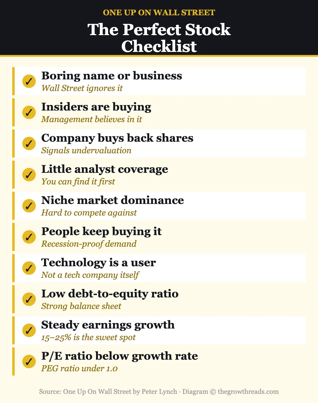 Peter Lynch’s perfect stock checklist from One Up On Wall Street — infographic