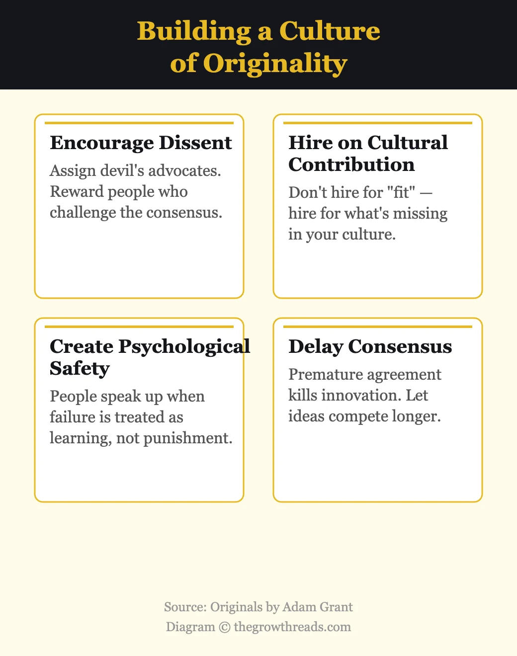 Building a culture of originality — four strategies from Originals by Adam Grant