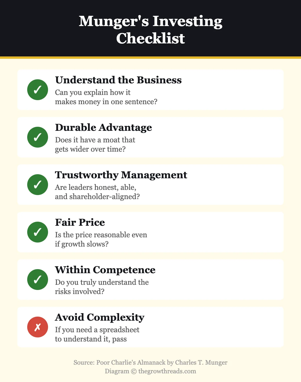 Munger's investing checklist from Poor Charlie's Almanack — 5 musts and 1 red flag