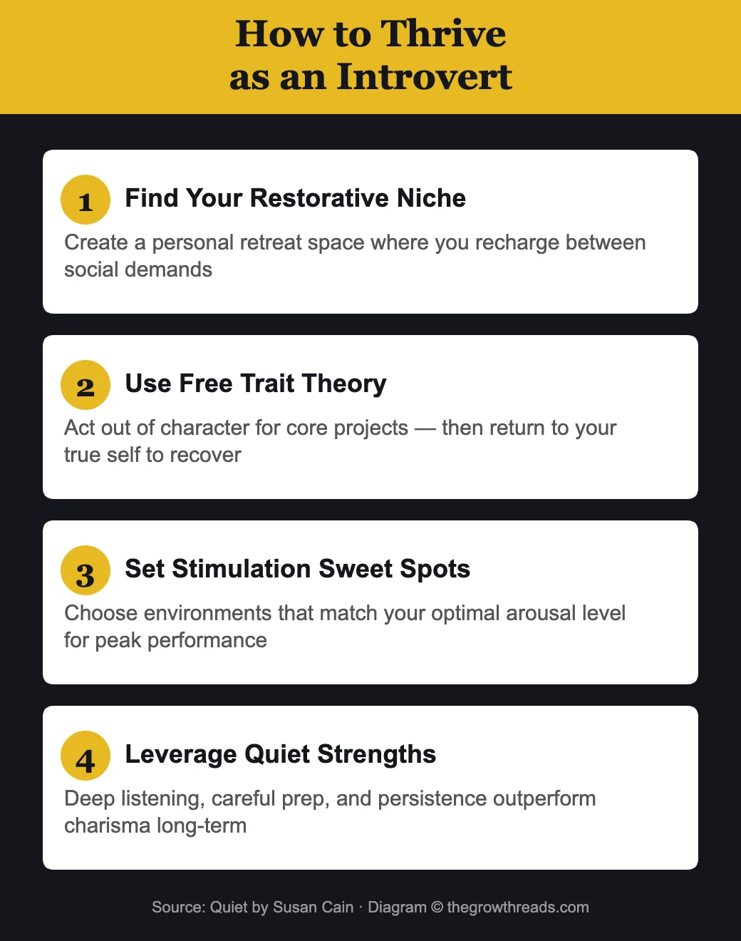 How to Thrive as an Introvert - 4 strategies from Quiet by Susan Cain