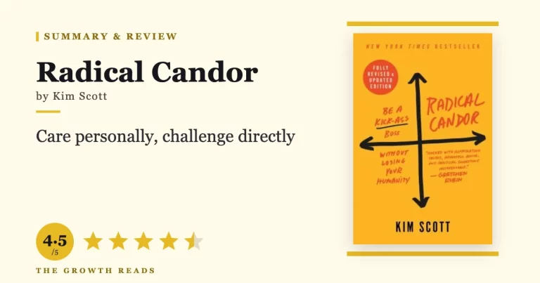 Radical Candor Summary & Review: Be a Great Boss Without Losing Your Humanity