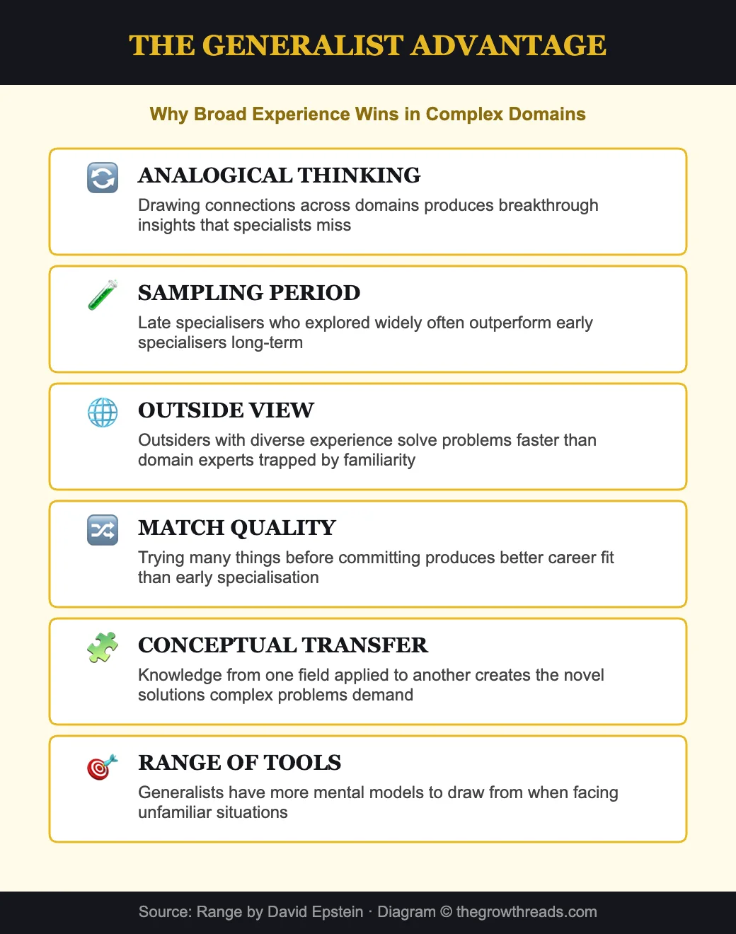 The generalist advantage - why broad experience wins