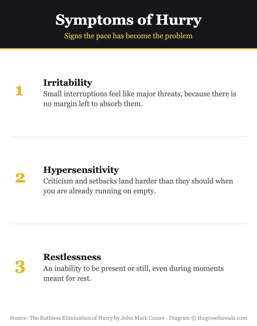 Symptoms of hurry sickness: irritability, hypersensitivity, restlessness