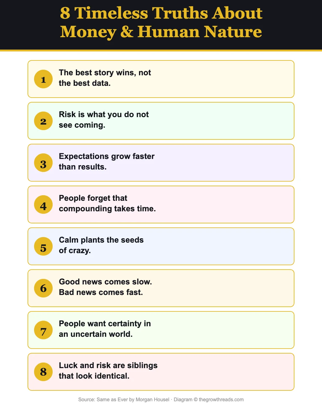 8 Timeless Truths from Same as Ever by Morgan Housel